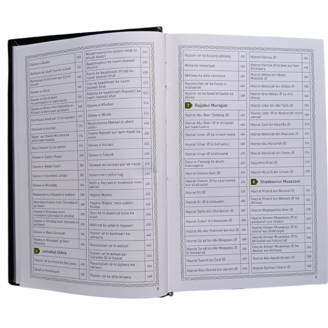 Sirf 5 Minute Ka Madarsa Roman Urdu - Deeniyat Publishers