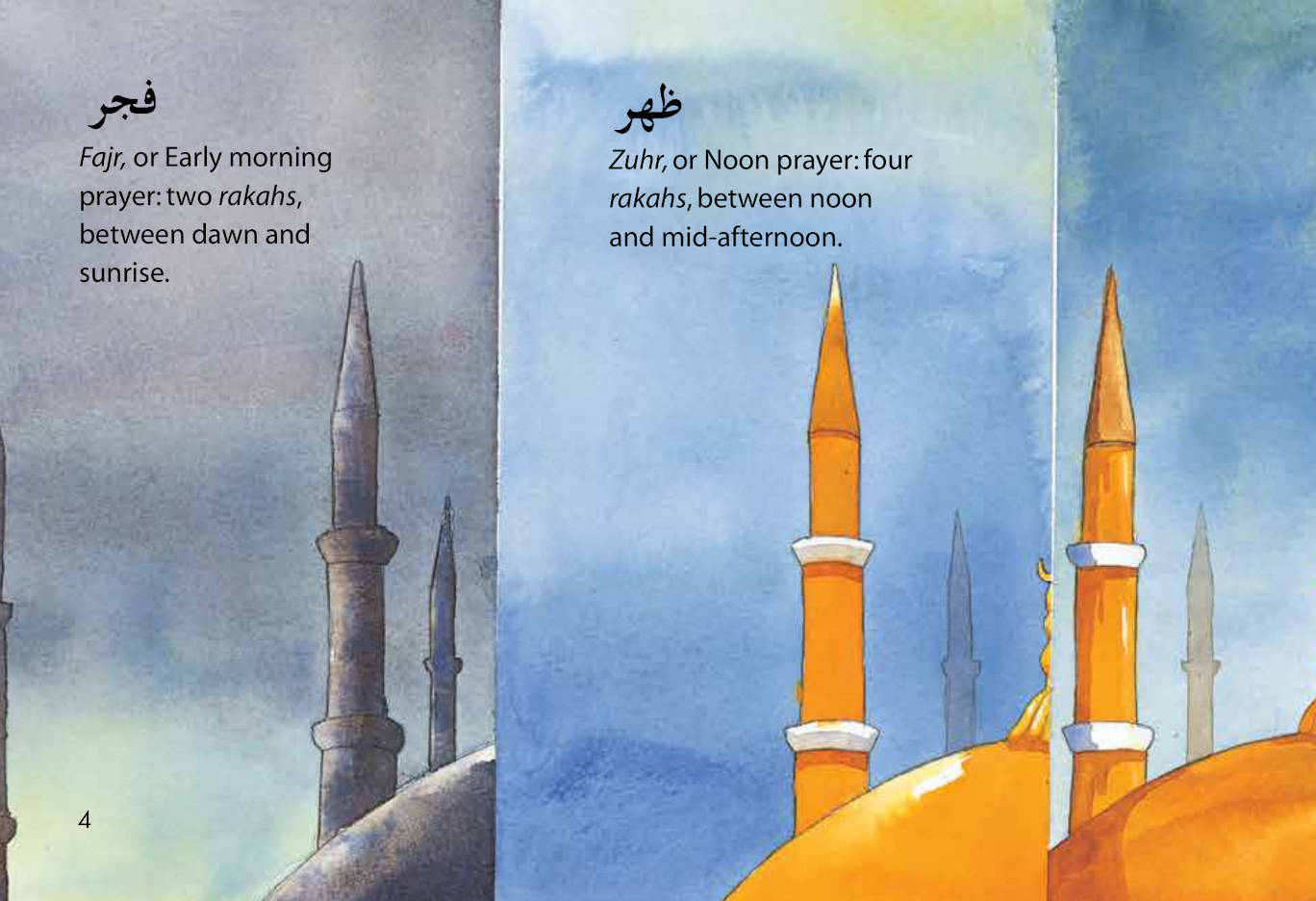 How to Pray Salat