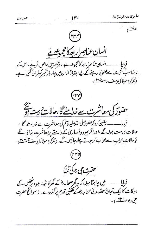 Malfoozat wa Iqtebasaat Maulana Mohammad Yusuf Kandhlawi | Urdu by: Mufti Muhammed Roshan Shah Qasmi