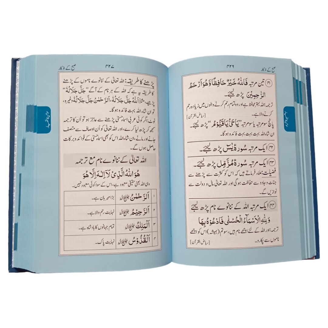 Muntakhab Chabbees Surtein With Urdu Translation
