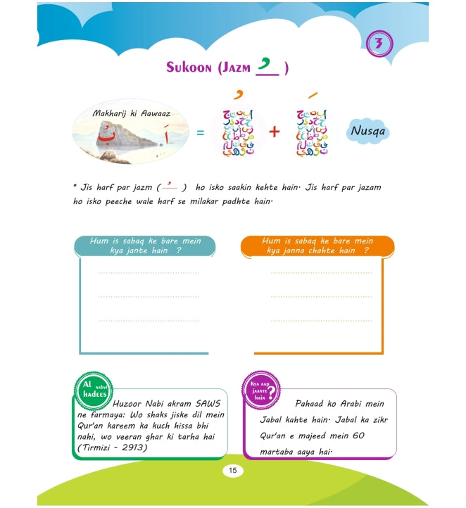 Aasaan Tajweed Qaida