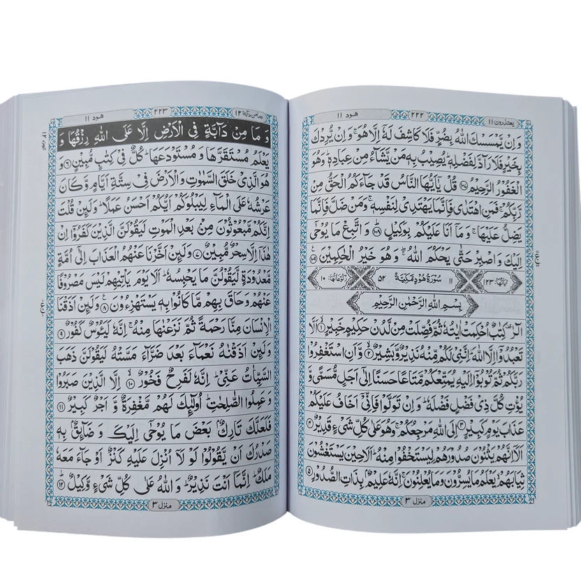Al Quran Al Kareem 15 Line Hafizi Quran #123 – 2 color Fine Paper Quality
