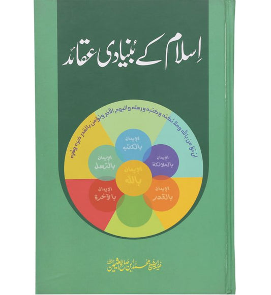 Islam K Bunyaadi Aqaaid