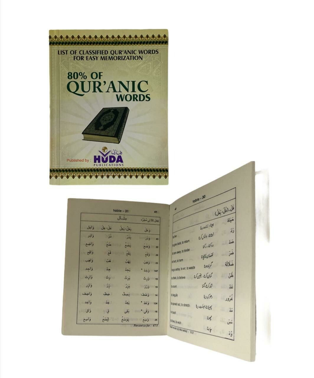 80% of Quranic Words (English to Arabic)