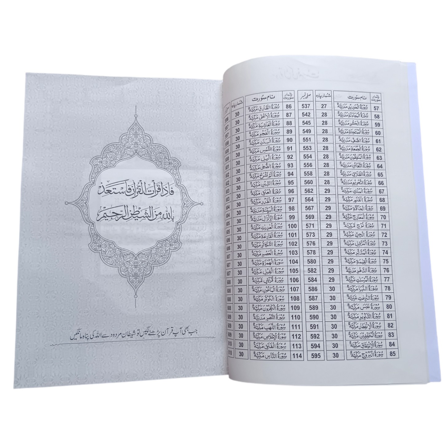 Tafseer Ahsanul Kalam