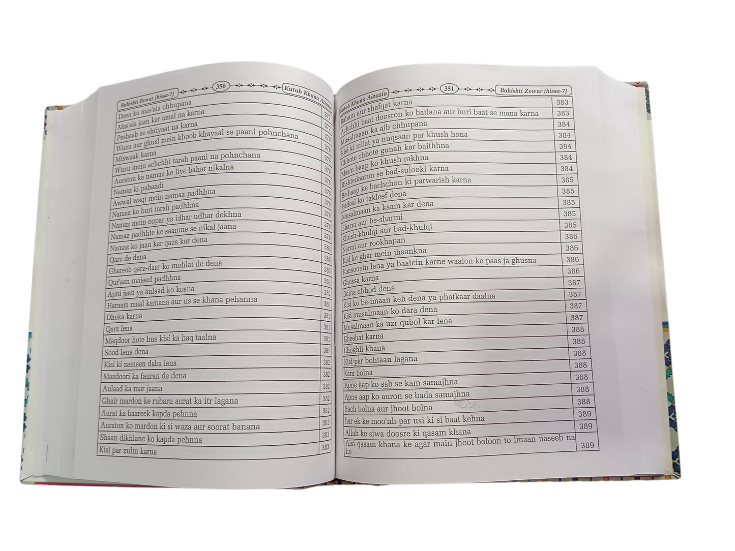 Bahishti Zewar [ Urdu In Roman Translation ]