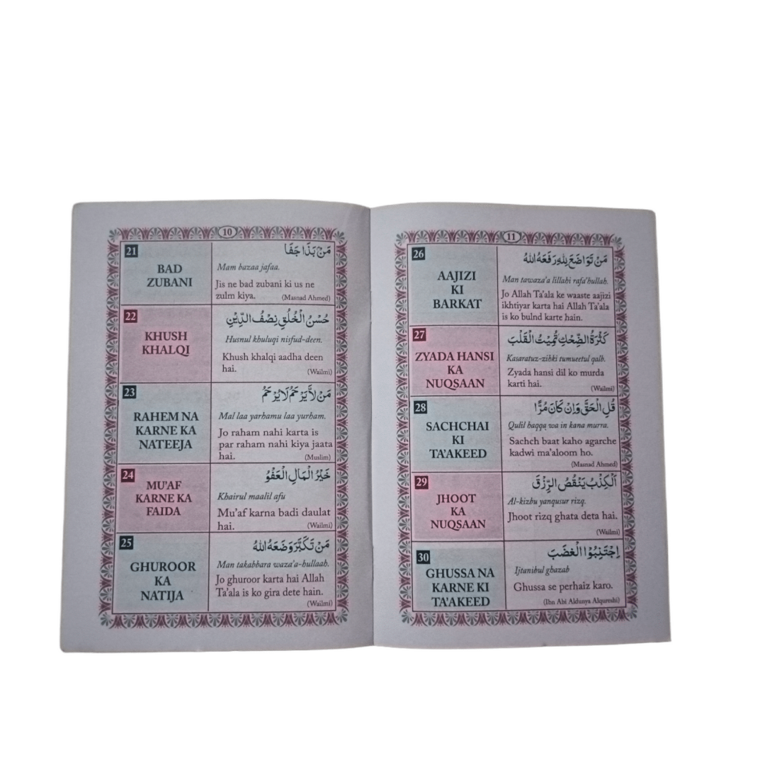 Chhal Hadith 40 Chahel Hadees (Urdu Translation In Roman Script) – Deen Store
