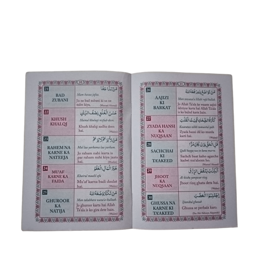 40 Chahel Hadees (Urdu Translation In Roman Script)