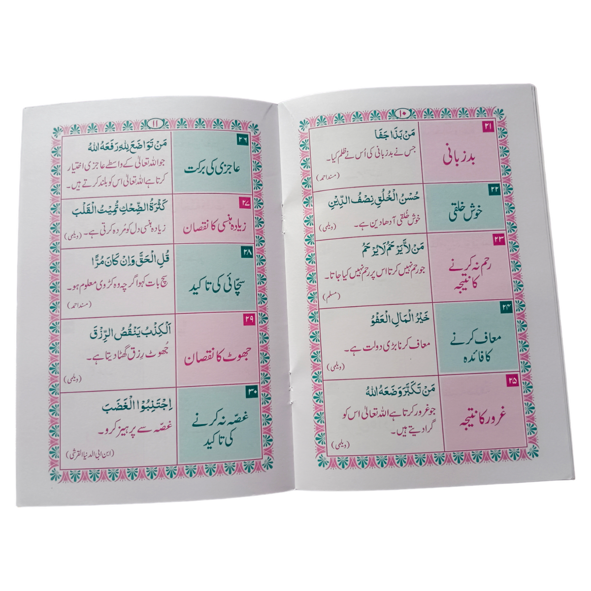 Chhal Hadith Chahel E Hadees~All 40 Hadith – Deen Store