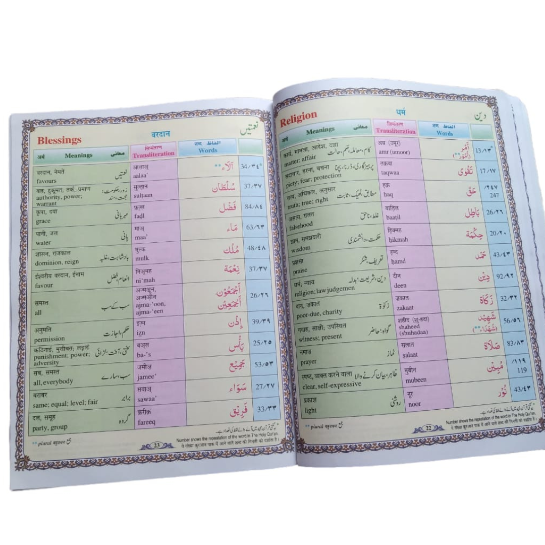 82% Vocabulary of the Holy Quran with Pronunciation (4 in One) - (English/Hindi/Arabi/Urdu)