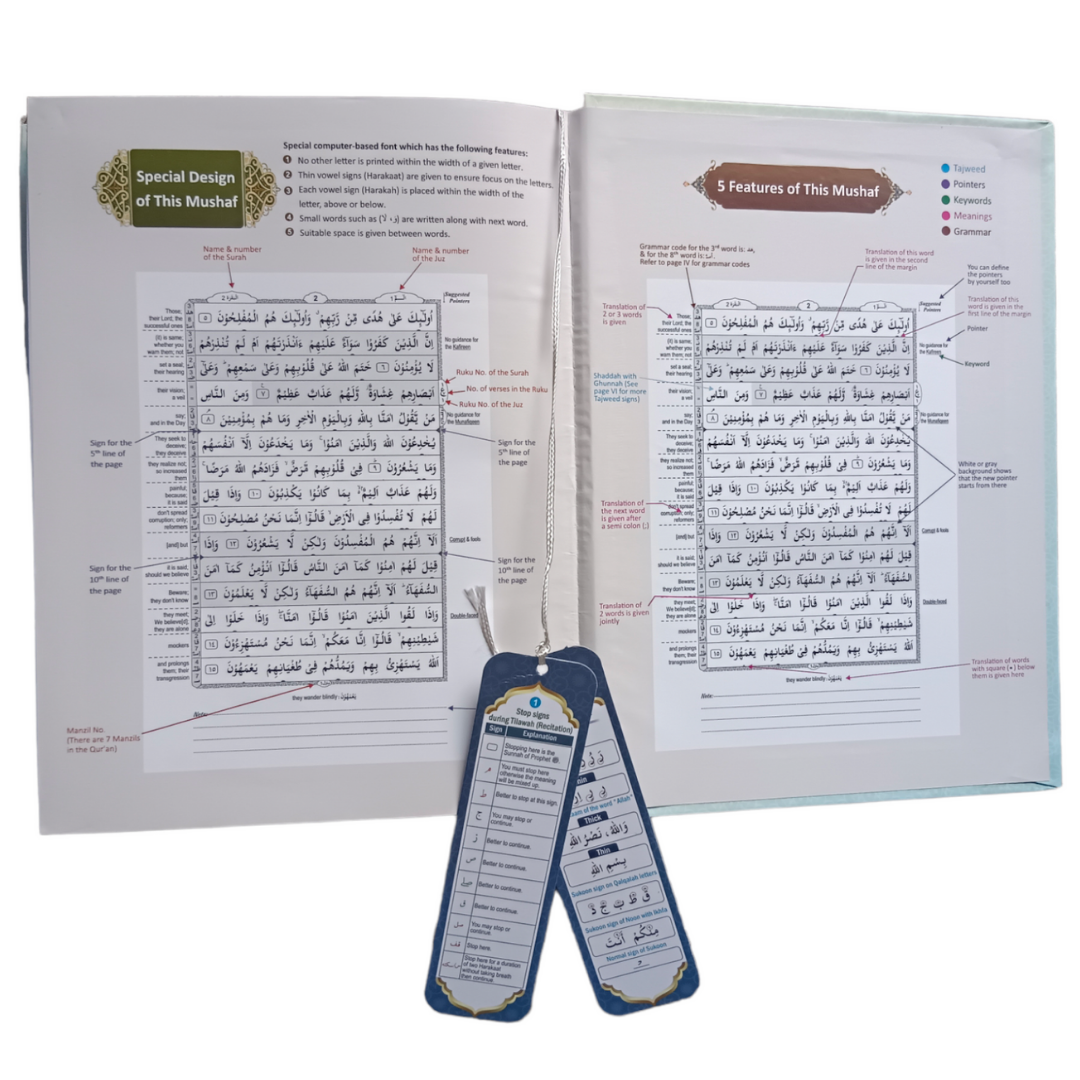 Five Features Mushaf Quran for easier understanding