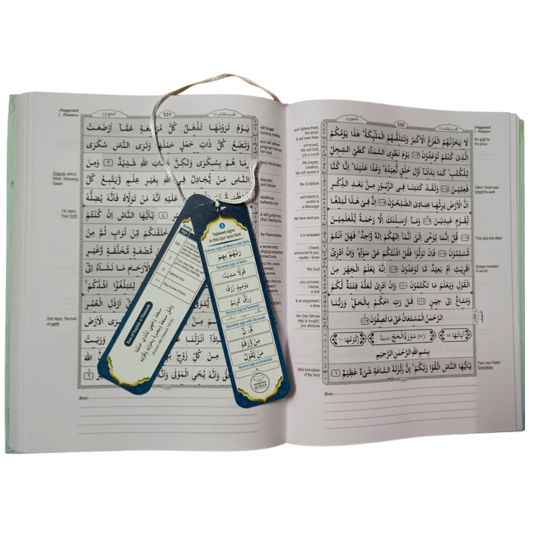 Five Features Mushaf Quran for easier understanding