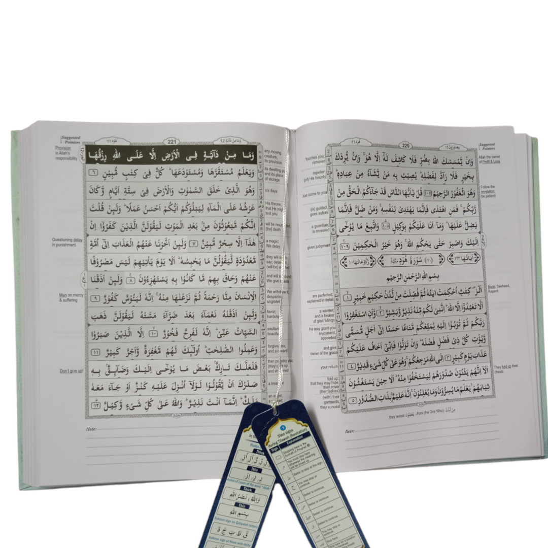 Five Features Mushaf Quran for easier understanding