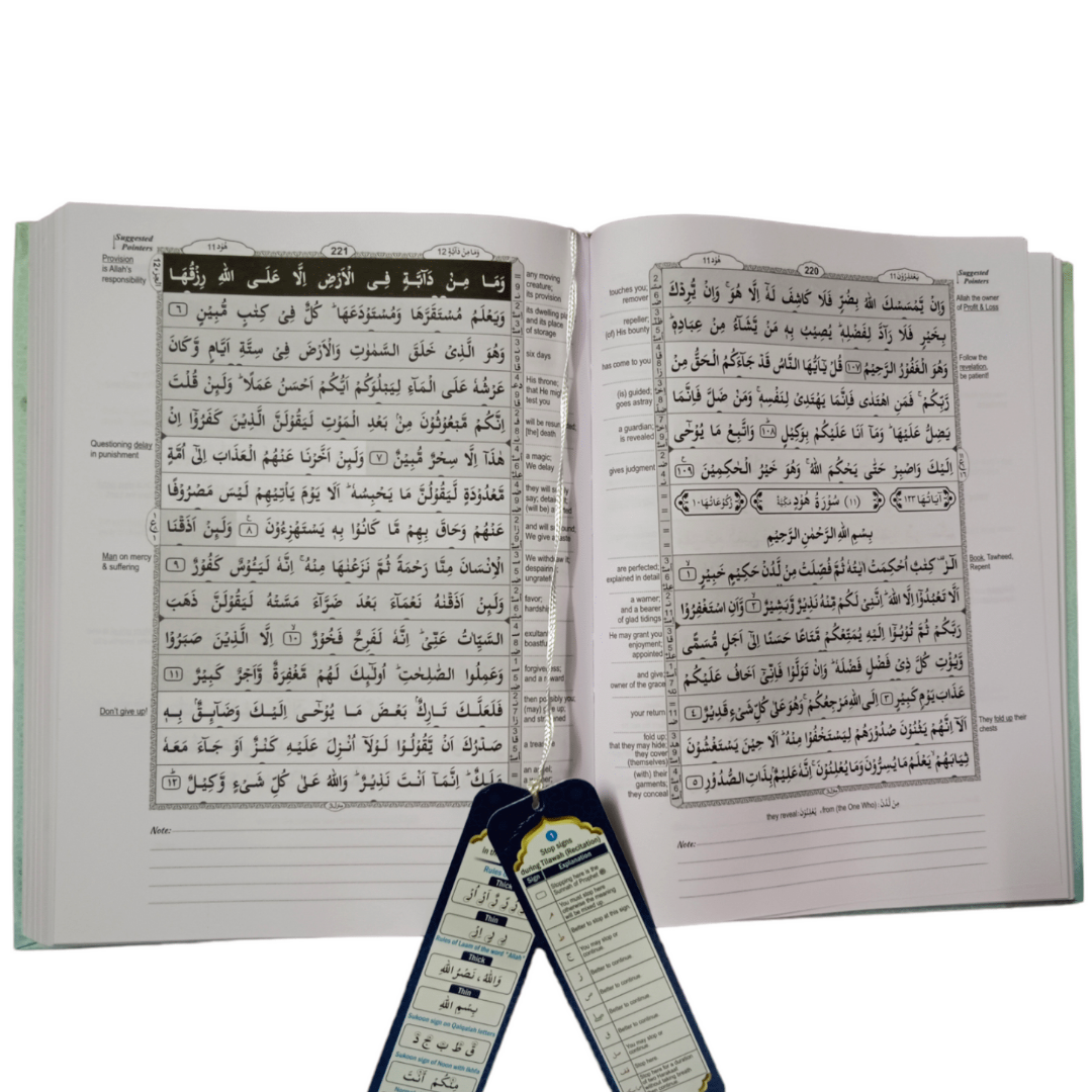 Five Features Mushaf Quran for easier understanding