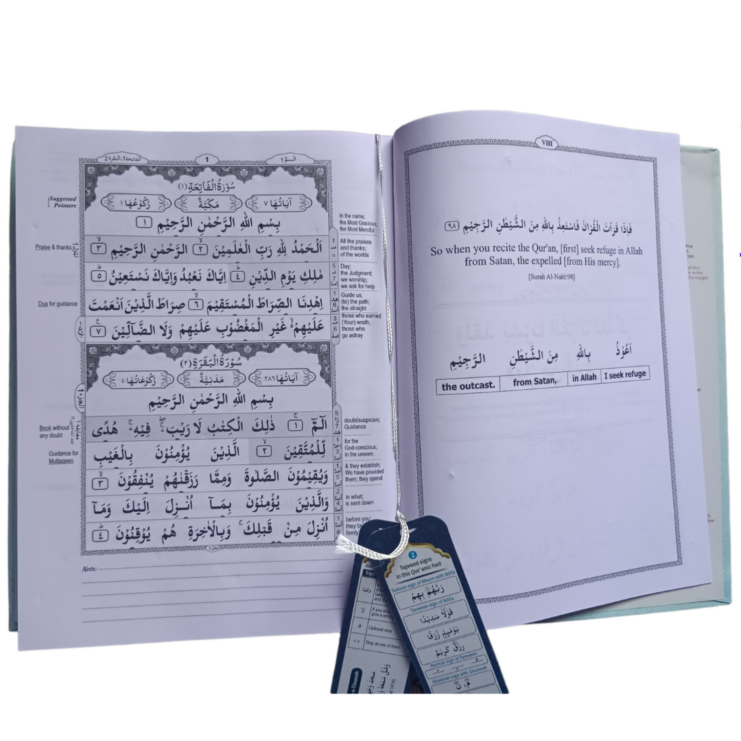 Five Features Mushaf Quran for easier understanding