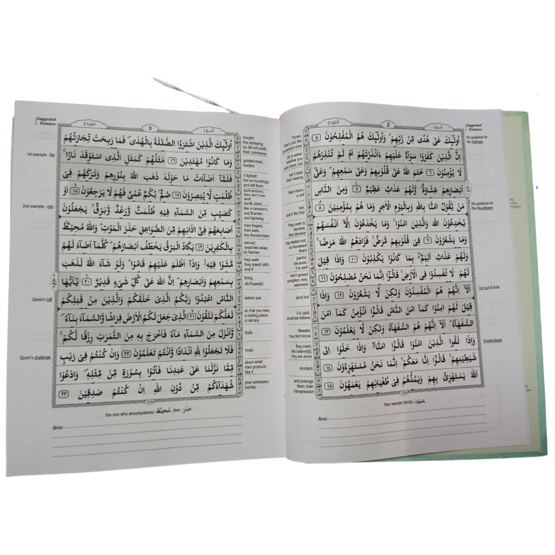 Five Features Mushaf Quran for easier understanding