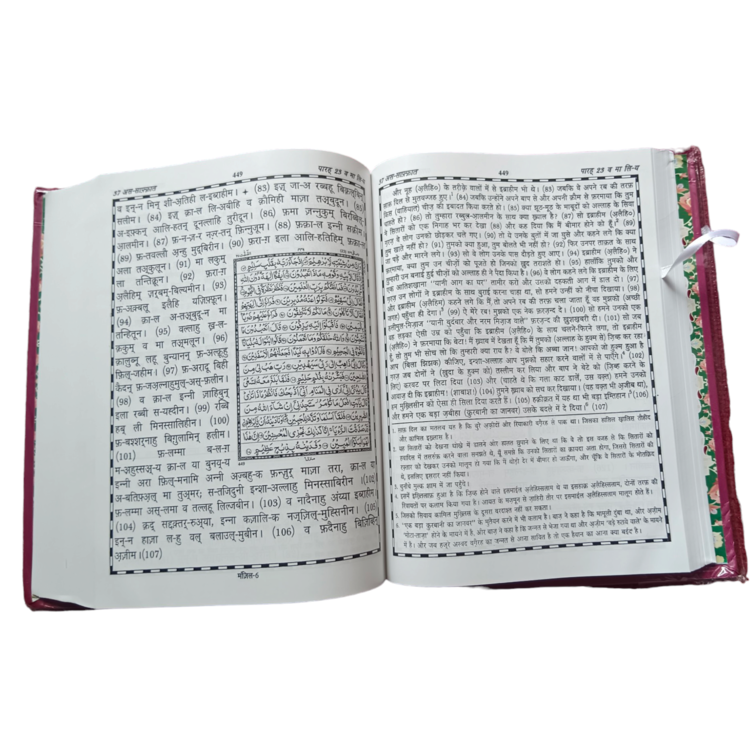 Hindi Quran with Tarjuma and Tafseer Oil Paper