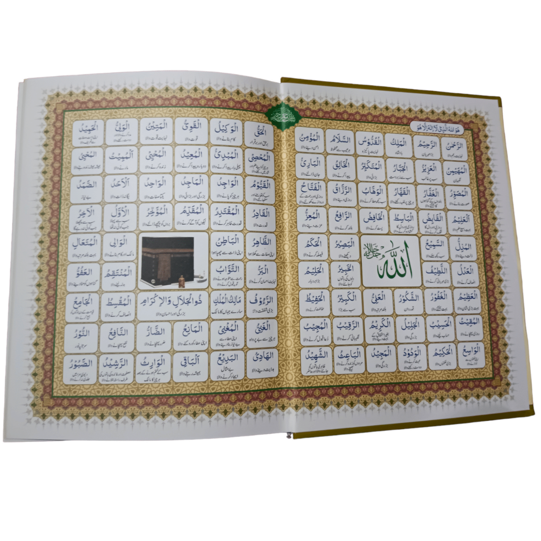 Holy Quran – Arabic Text, URDU Translation in ROMAN Script and English Transliteration