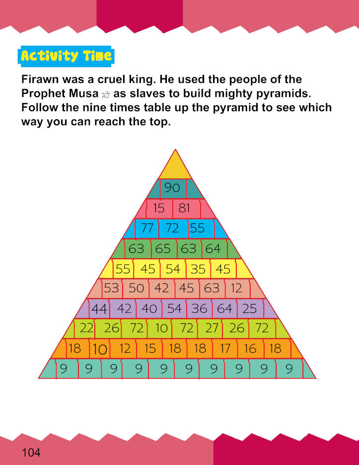 I Love Islam: Islamic Studies Textbook | Grade 3