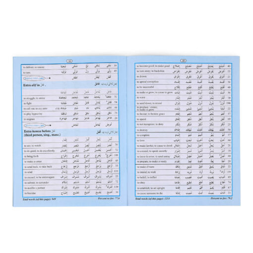 80% OF QURANIC WORDS 2 COLOUR BIG SIZE (PB)