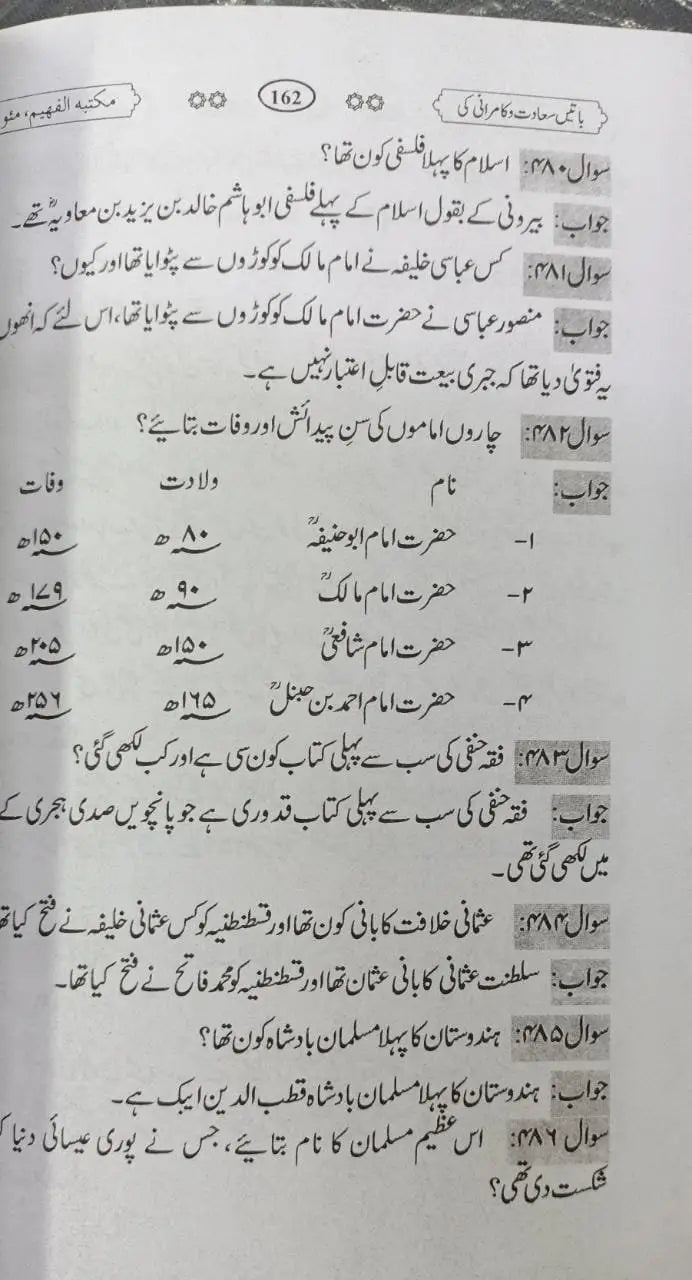 Bandagi ~Shaykh al-Islam ibn Taymiyyah