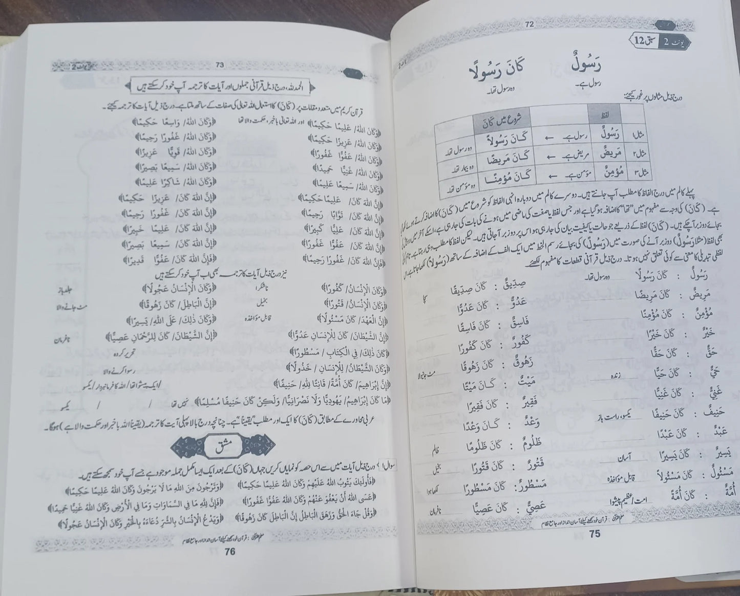 Muallim Ul Quran | Complete 1 vol | Pages : 318 | Dr. Ubaid ur Rahman Bashir