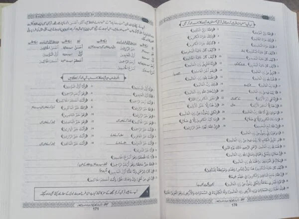 Muallim Ul Quran | Complete 1 vol | Pages : 318 | Dr. Ubaid ur Rahman Bashir