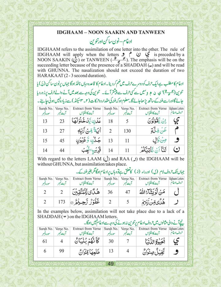 Juzu Amma – with Colour Coded Tajweed Rules | 30th Part of The Holy Quran