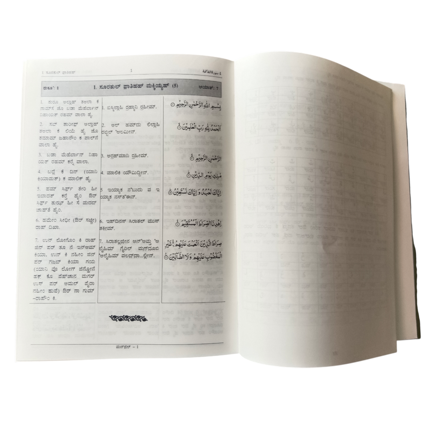 Qurane-E-Kareem (Urdu Translation In Roman Kannada)