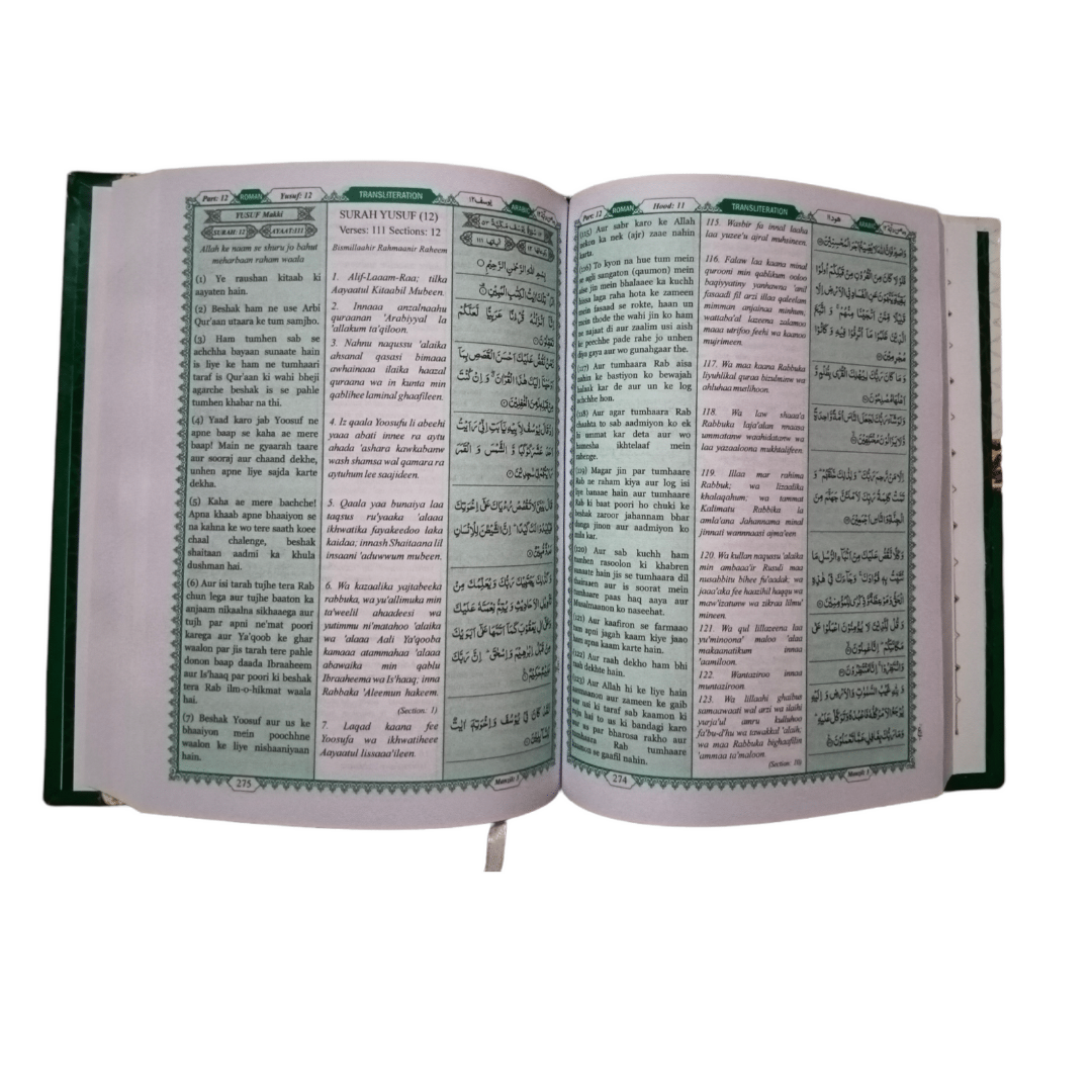 The Holy Quran urdu Translation in Roman Script with Transliteration &amp;  Arabic text (Aala Hazrat Imam Ahmed Raza Khan Barailwi Rah.) KANZUL IMAN FI TARJAMATUL QURAN