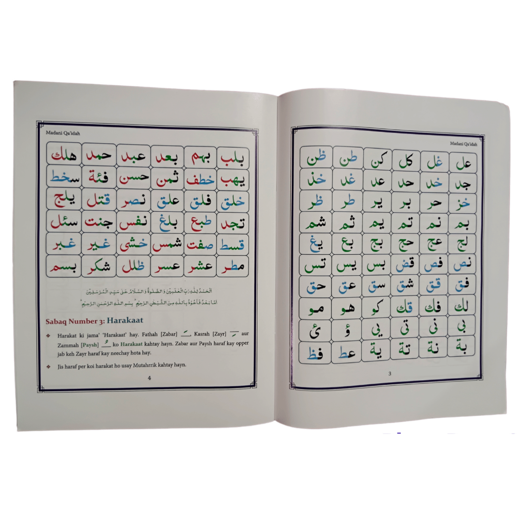 Madani Qaidah ( Urdu Translation in Roman Script )