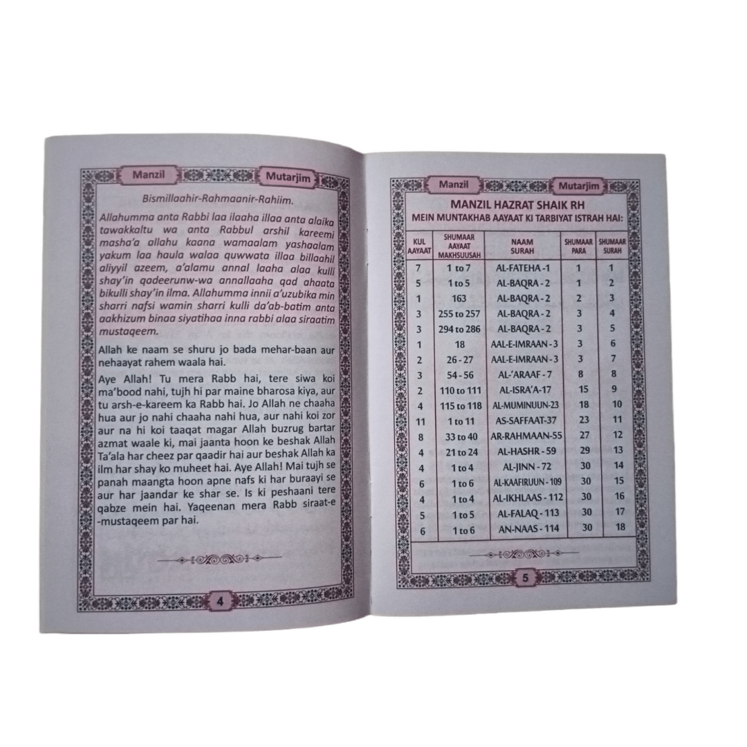 Surah Manzil Urdu in Roman Script-Medium Size