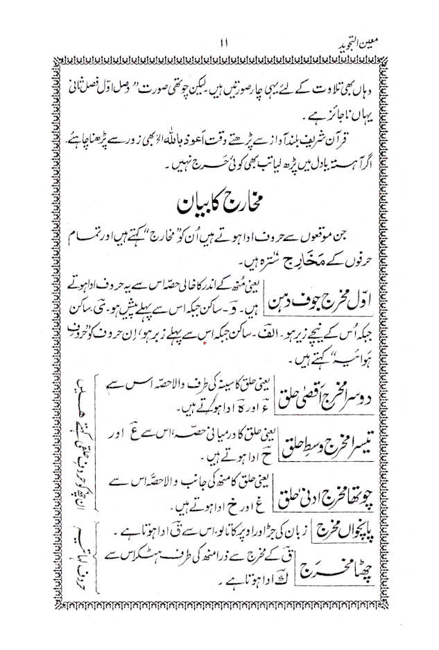 Moin ut Tajweed | Urdu by: Maulana Muhammed Hussain Dehalvi ut Tajweed | Urdu by: Maulana Muhammed Hussain Dehalvi