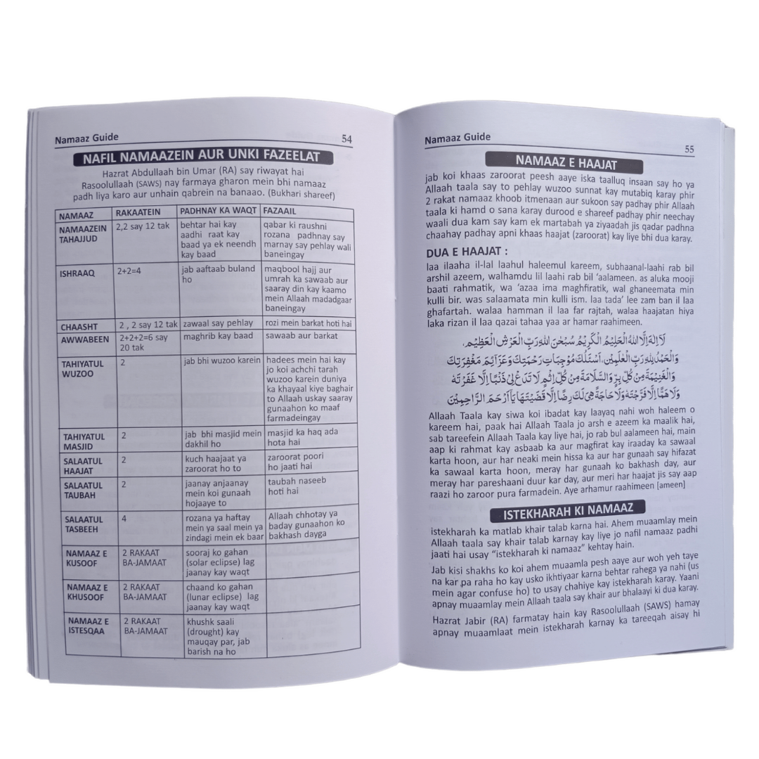 Namaaz Guide (Urdu translation in Roman Script)