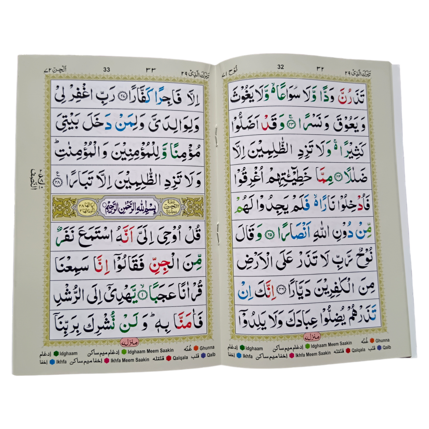 Quran Para 29 – Tabarakallazi (تَبَارَكَ الَّذِي)