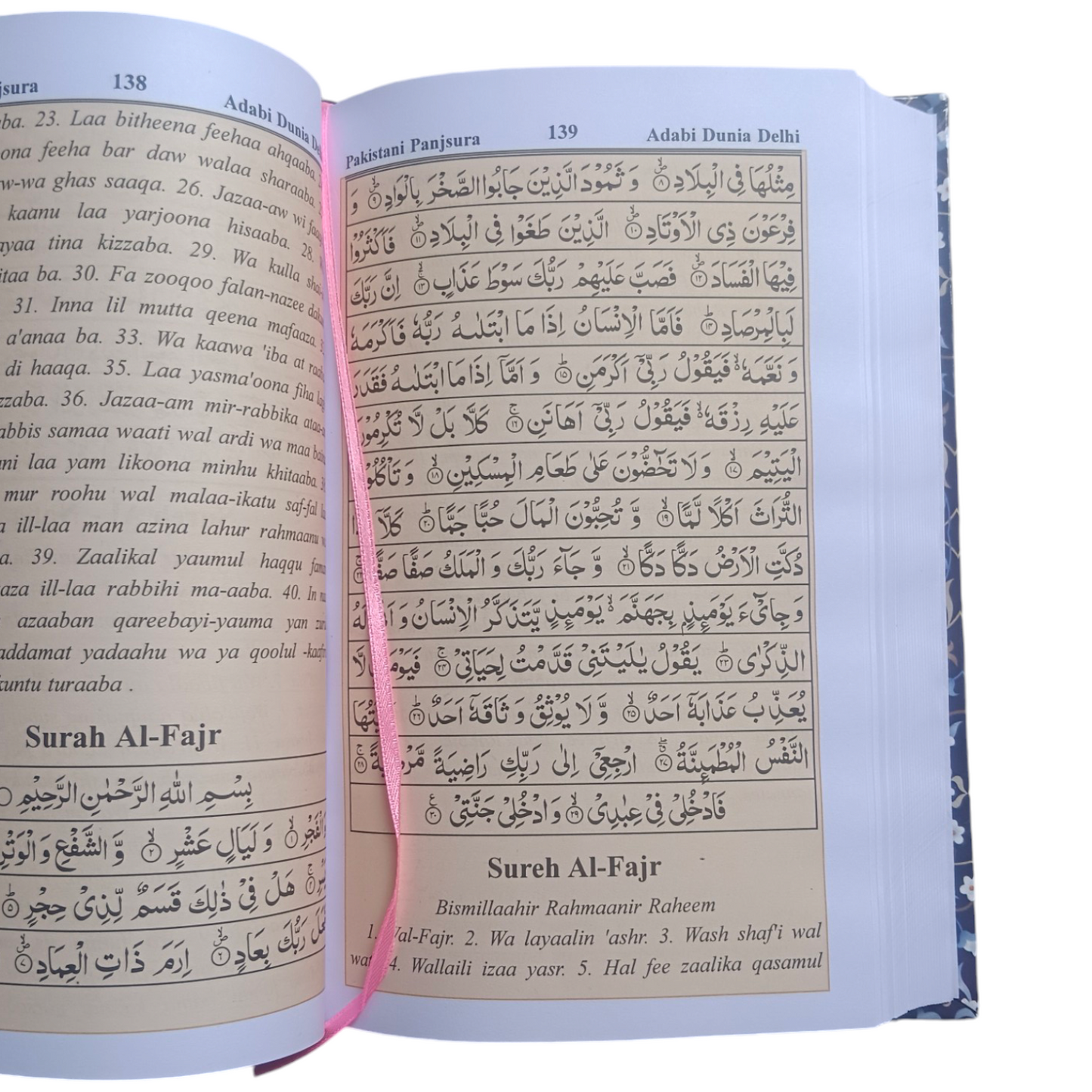 Pakistani Panj Surah Roman Urdu