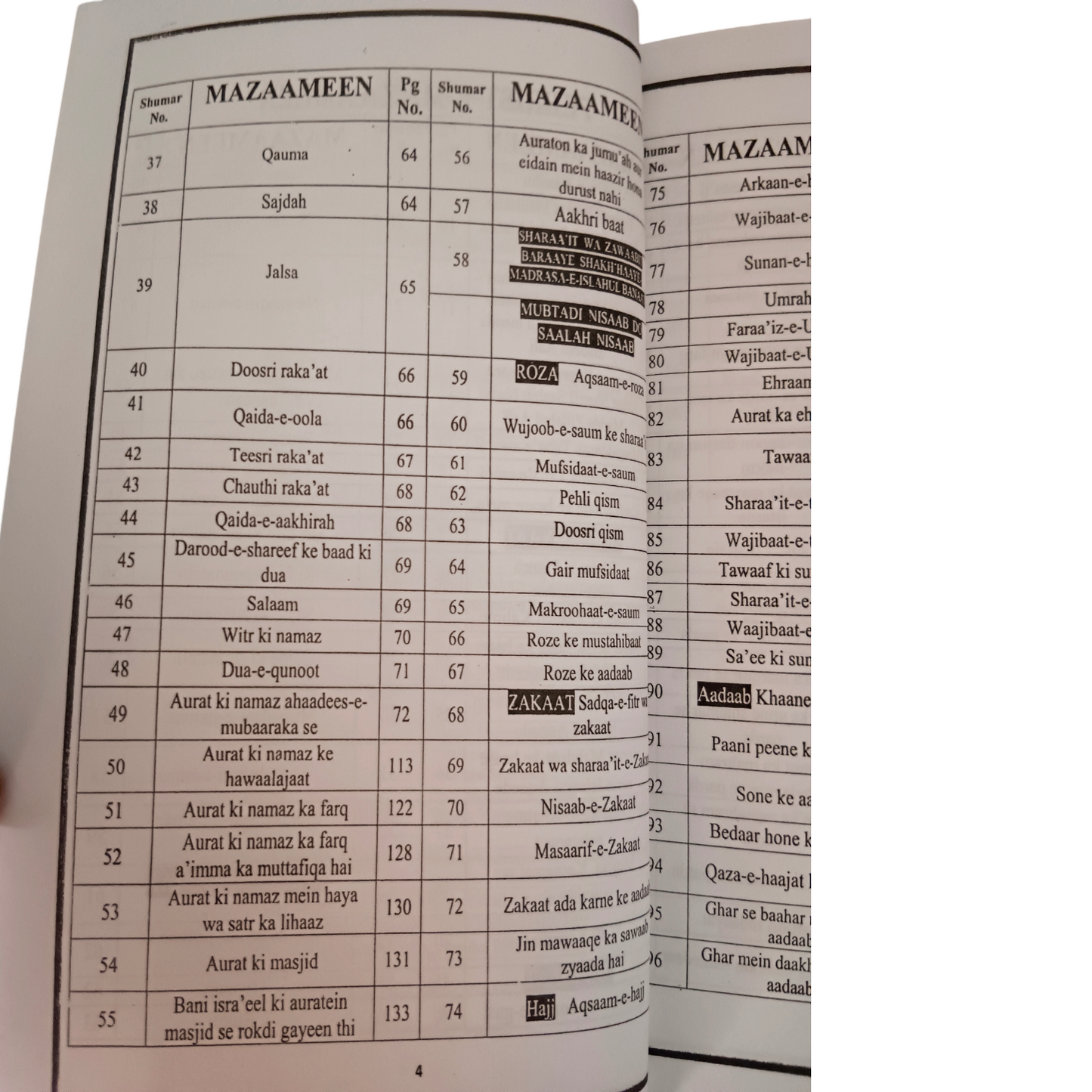 Tohfatu Nisa Urdu Translation in Roman Script