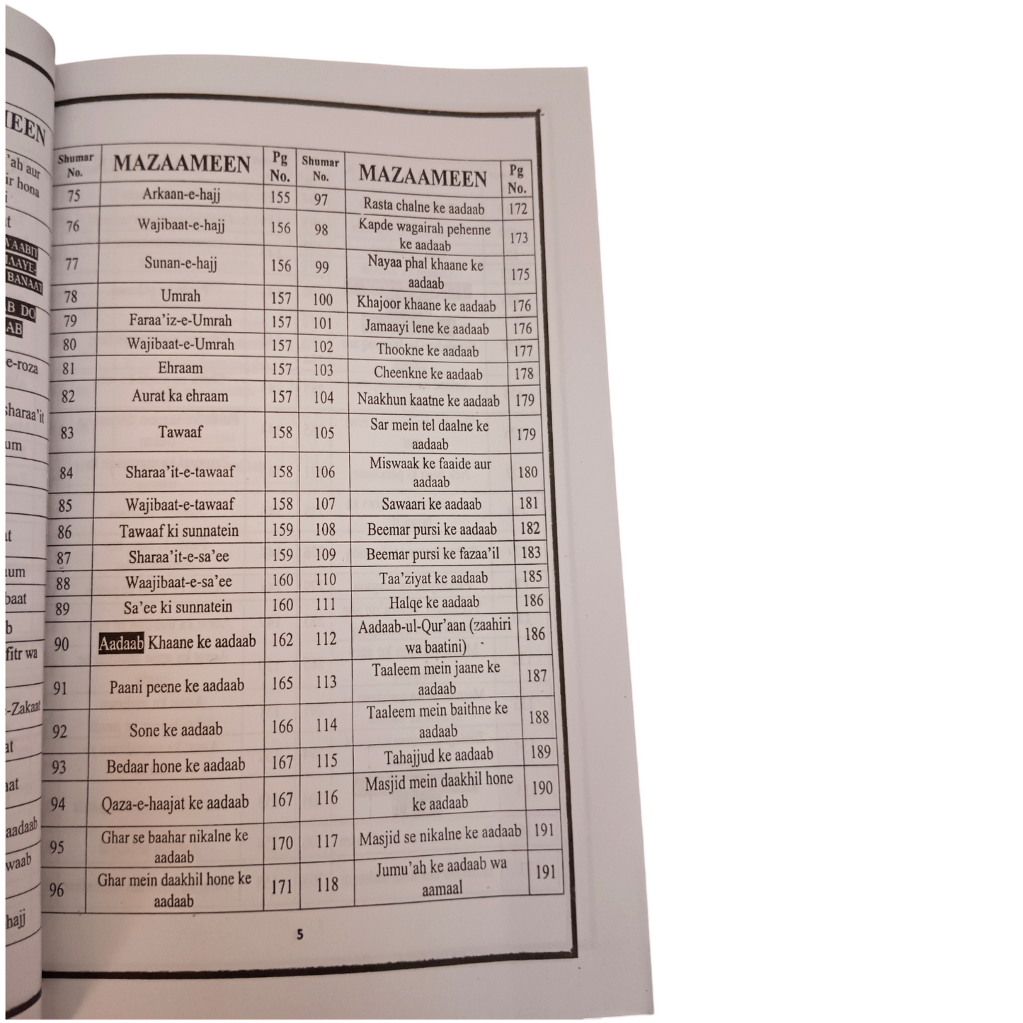 Tohfatu Nisa Urdu Translation in Roman Script