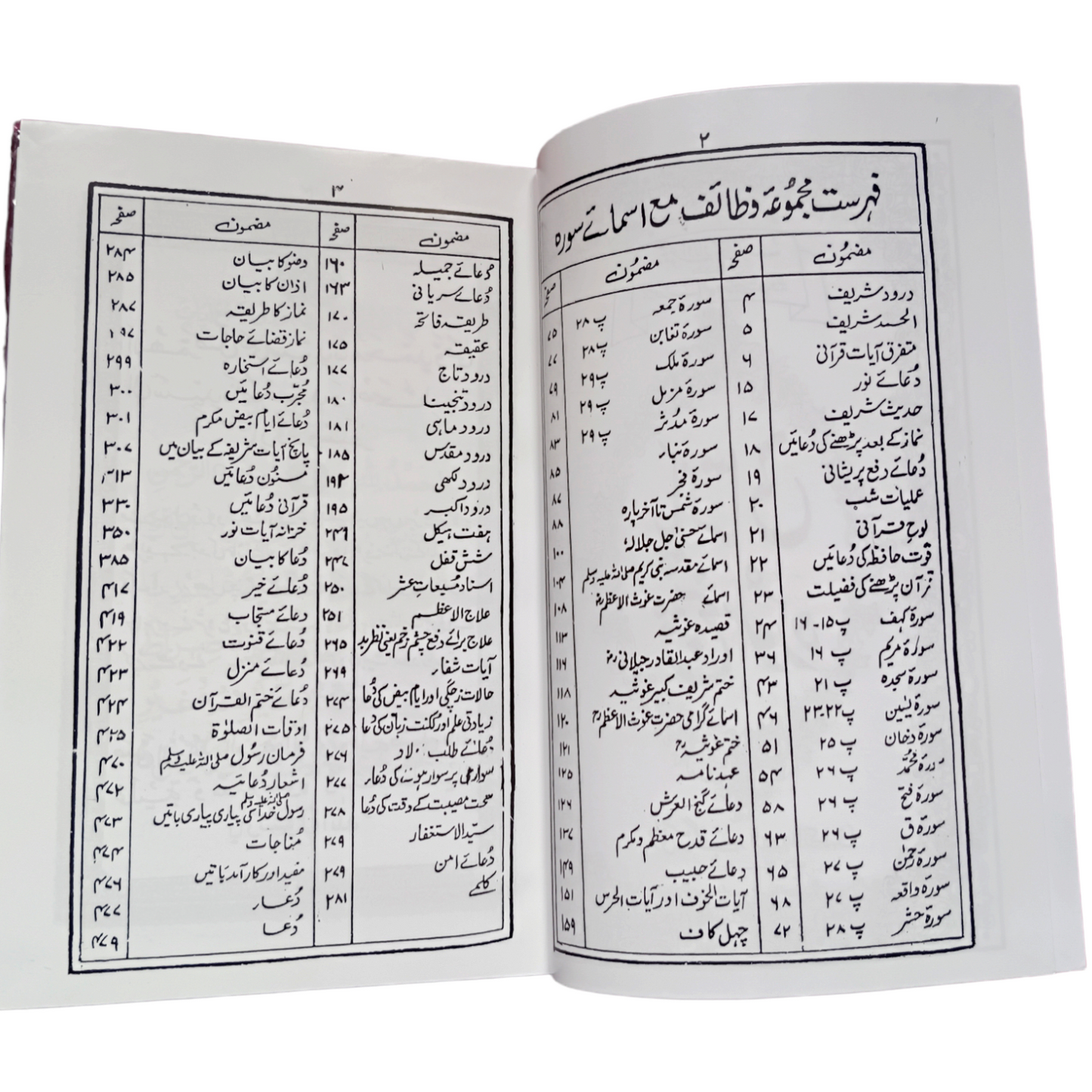 Pakistani Panj Surah ( Art Paper)