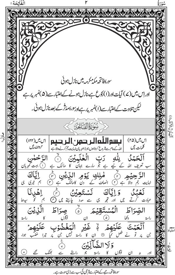 Riyazul Quran | URDU Translation 15 Lines by: Maulana Mohammad Yunus Palanpuri