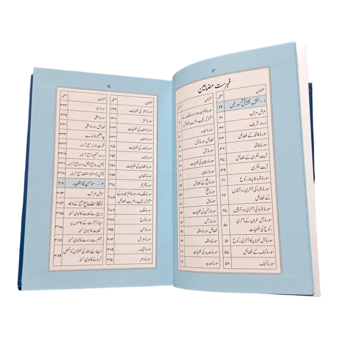 Muntakhab Chabbees Surtein With Urdu Translation