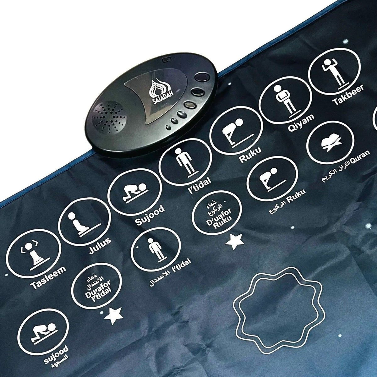 Smart Prayer Pattern Interactive Smart Prayer Mat | Suitable for Reverts and Individuals ...