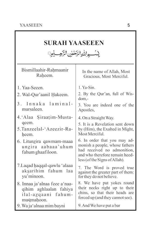 Surah Yaseen, Surah Mulk, Ayat al-Kursi and Dua for Deceased