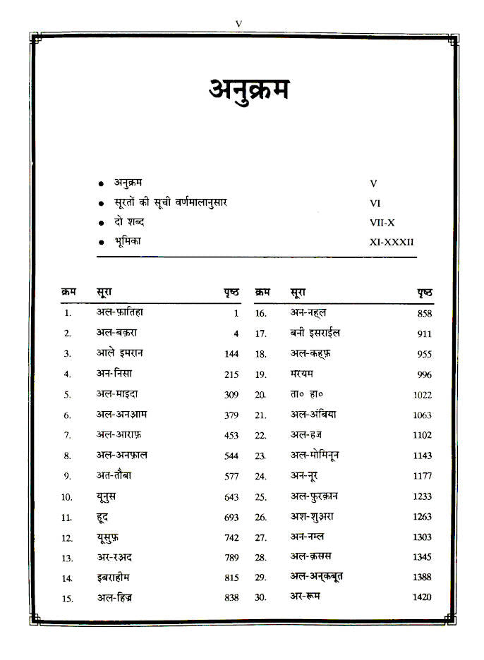 Talkhees Tafheemul Quran Hindi – 2 Volumes set (HB)