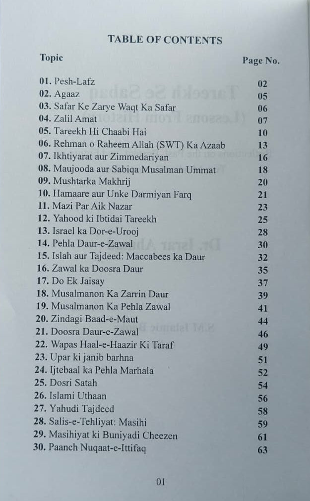 Tareekh se Sabaq