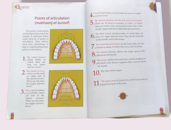 Al Qaaidah Al Quraaniyyah (An Introduction to Tajweed)